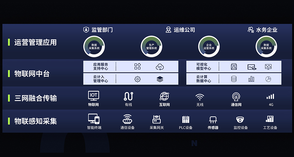 东升国际(中国区) - 官方网站