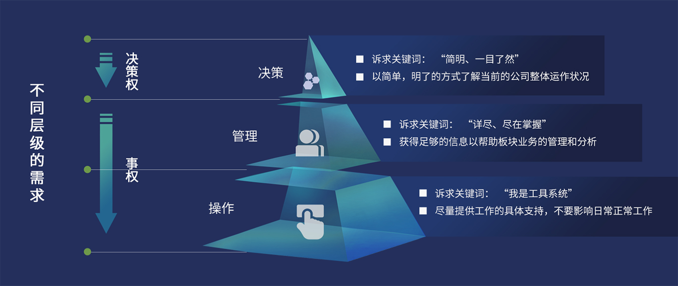 东升国际(中国区) - 官方网站