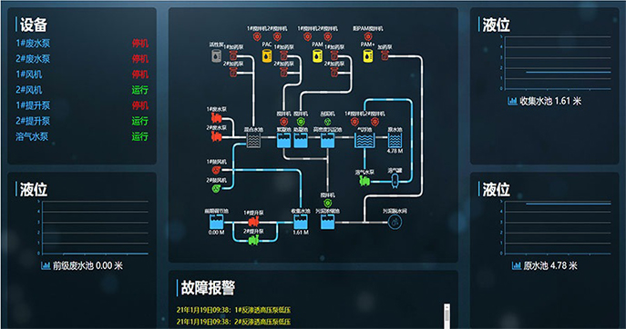 东升国际(中国区) - 官方网站