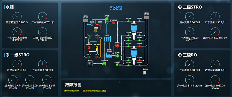 东升国际(中国区) - 官方网站