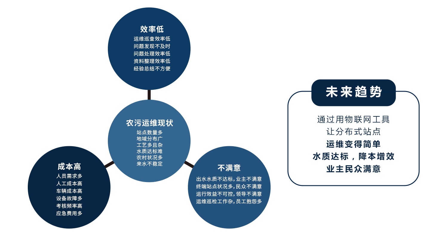 东升国际(中国区) - 官方网站