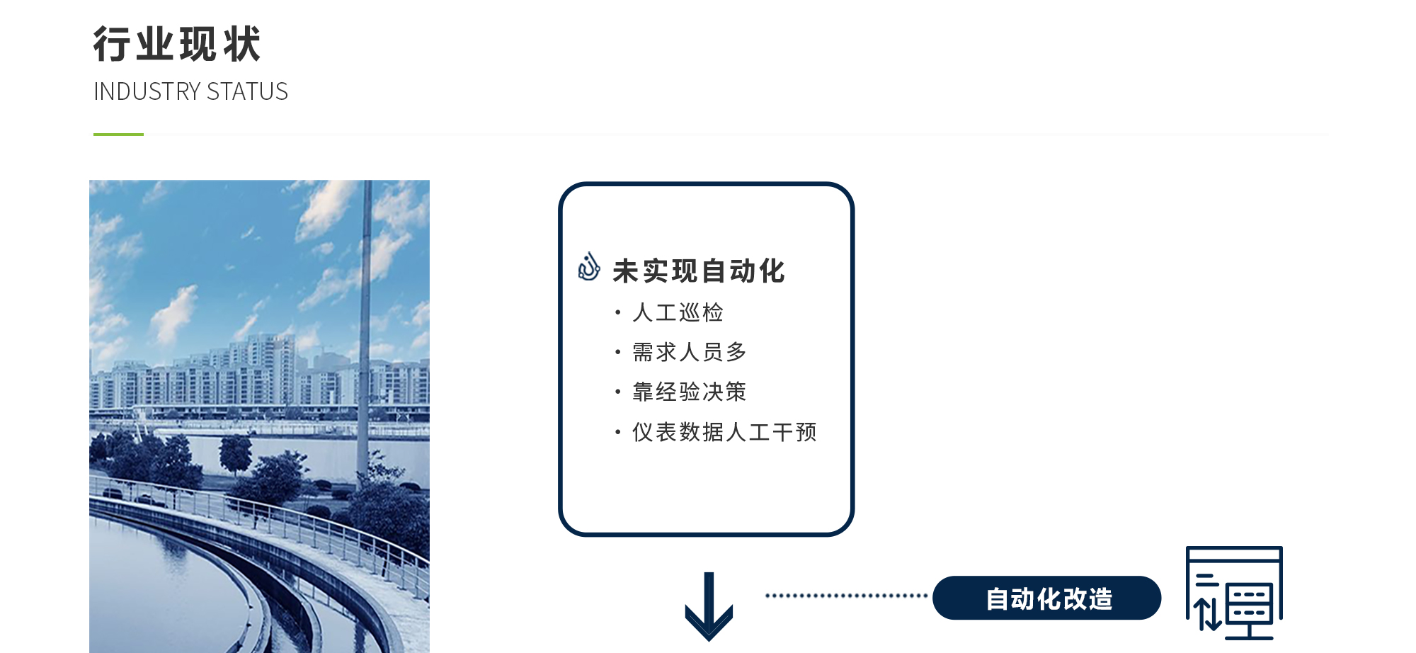东升国际(中国区) - 官方网站