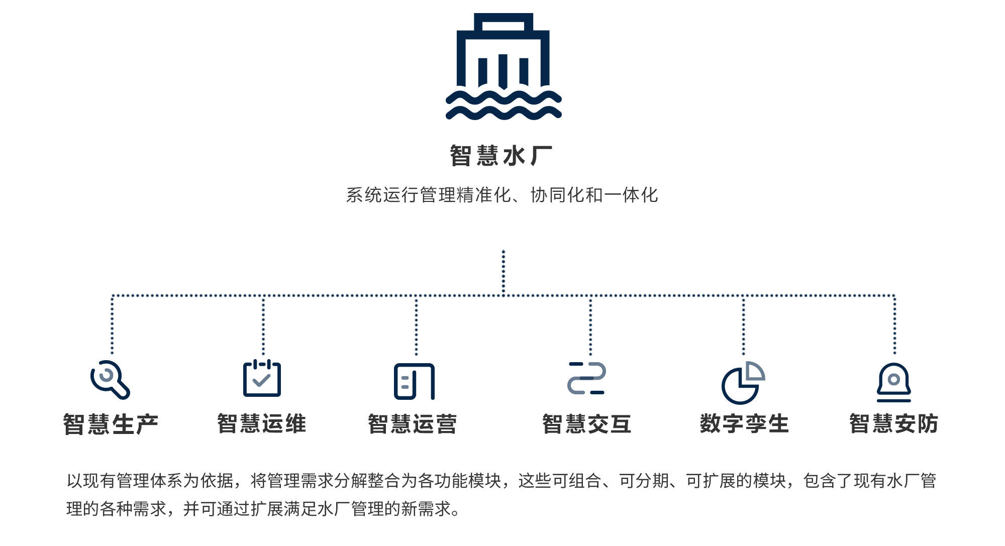 东升国际(中国区) - 官方网站