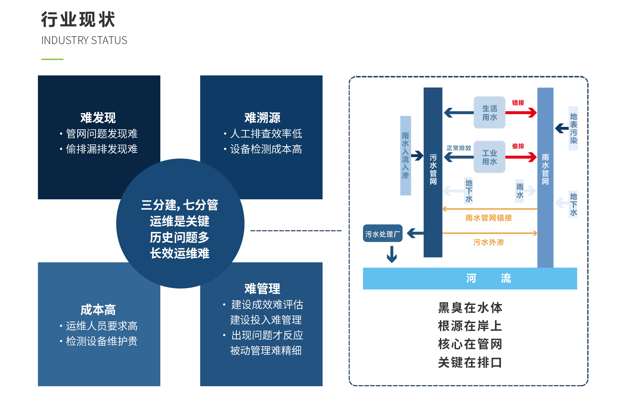 东升国际(中国区) - 官方网站