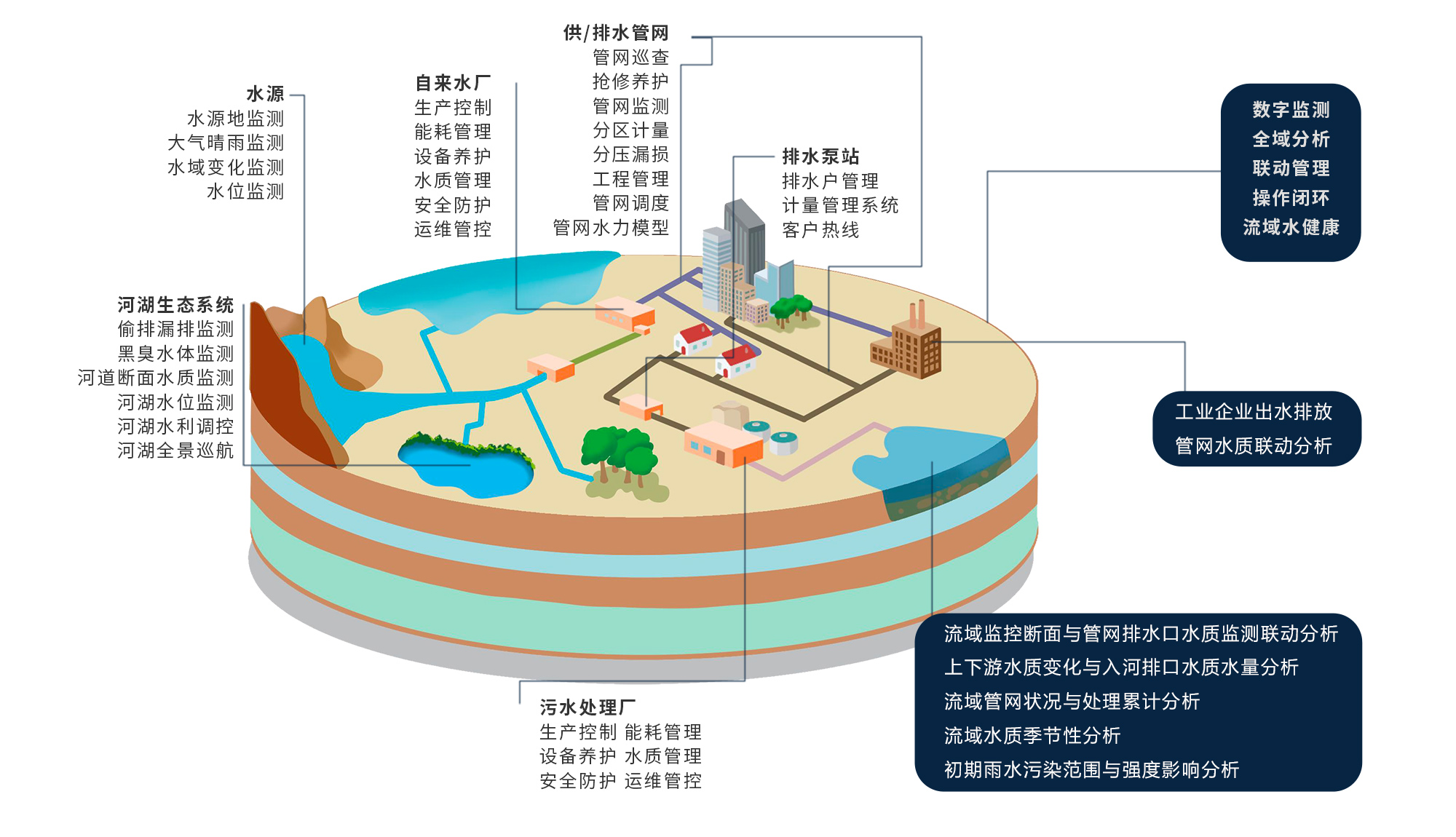 东升国际(中国区) - 官方网站