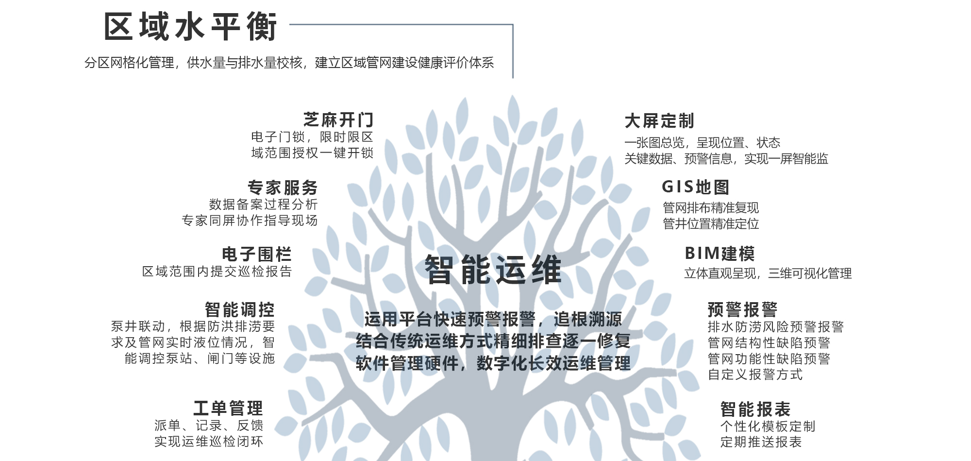 东升国际(中国区) - 官方网站