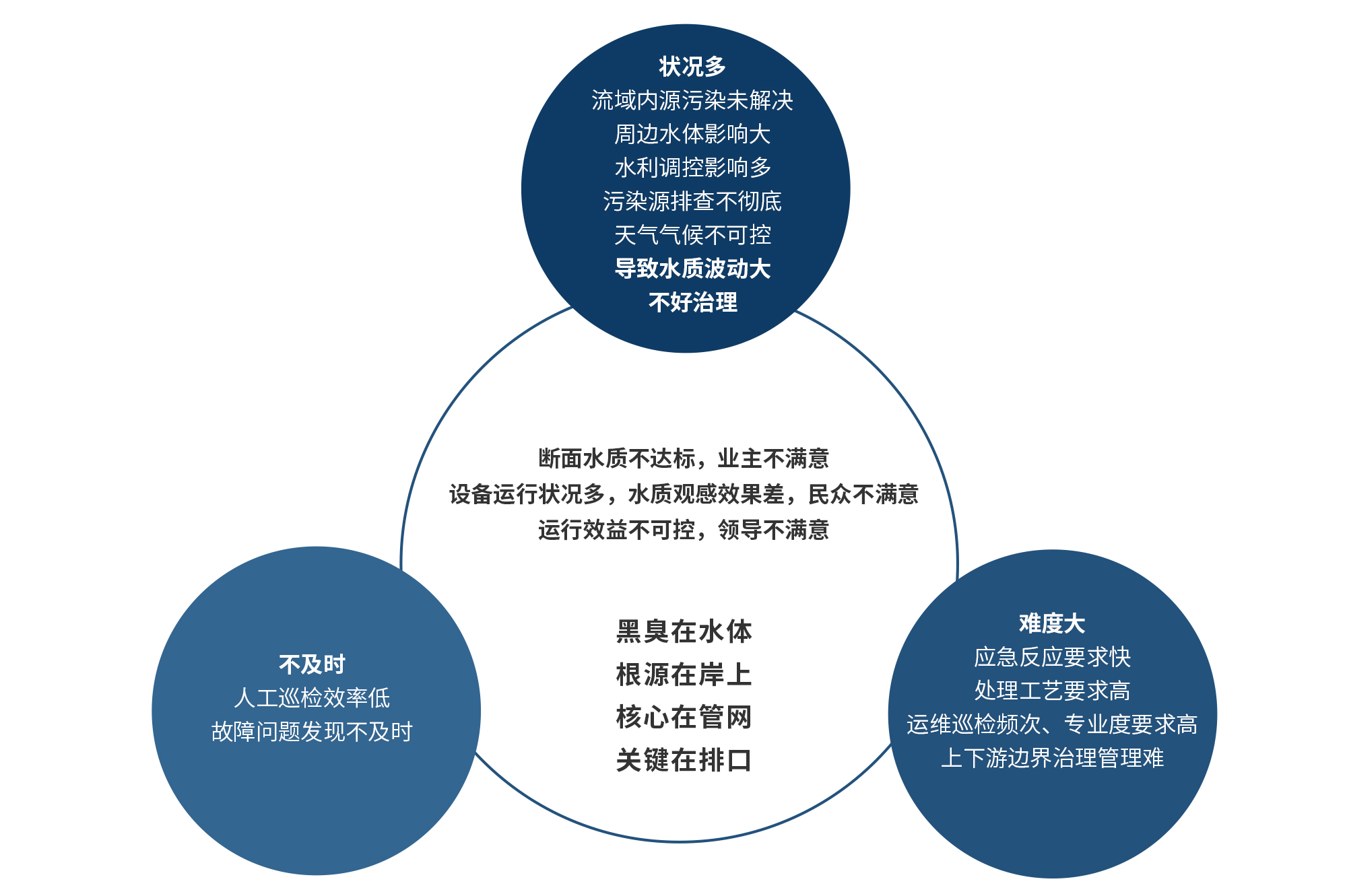 东升国际(中国区) - 官方网站
