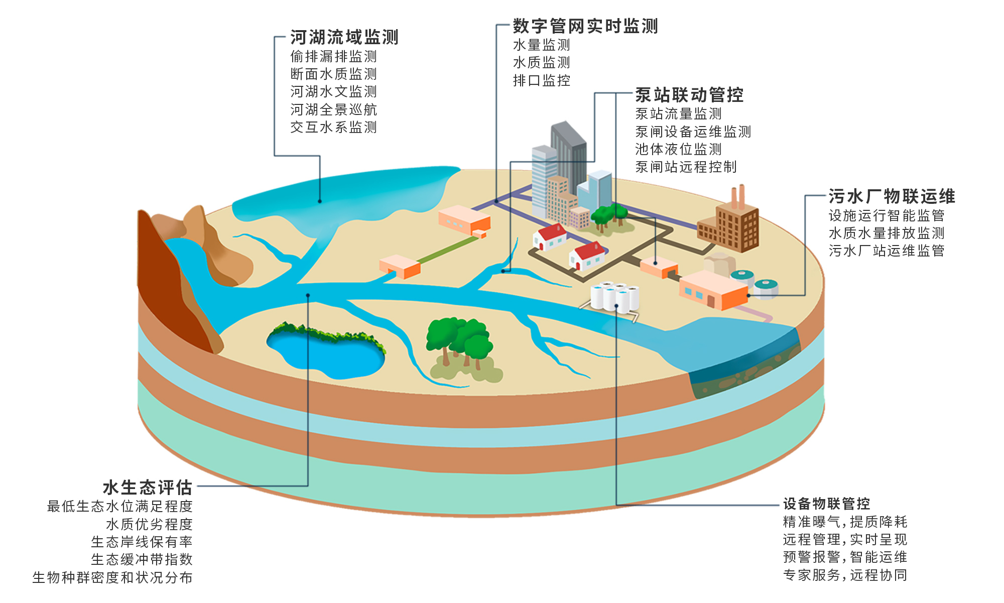东升国际(中国区) - 官方网站