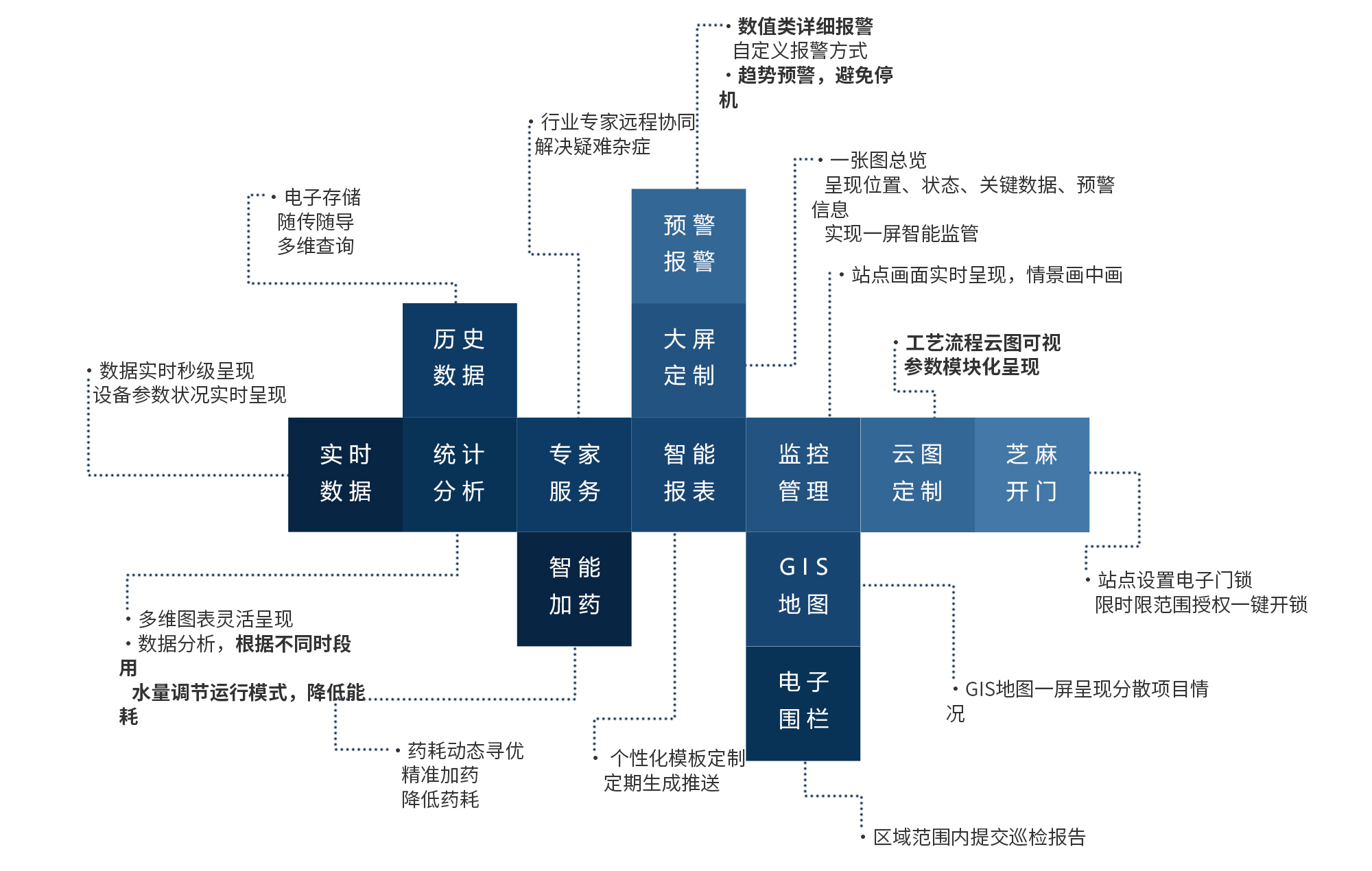 东升国际(中国区) - 官方网站