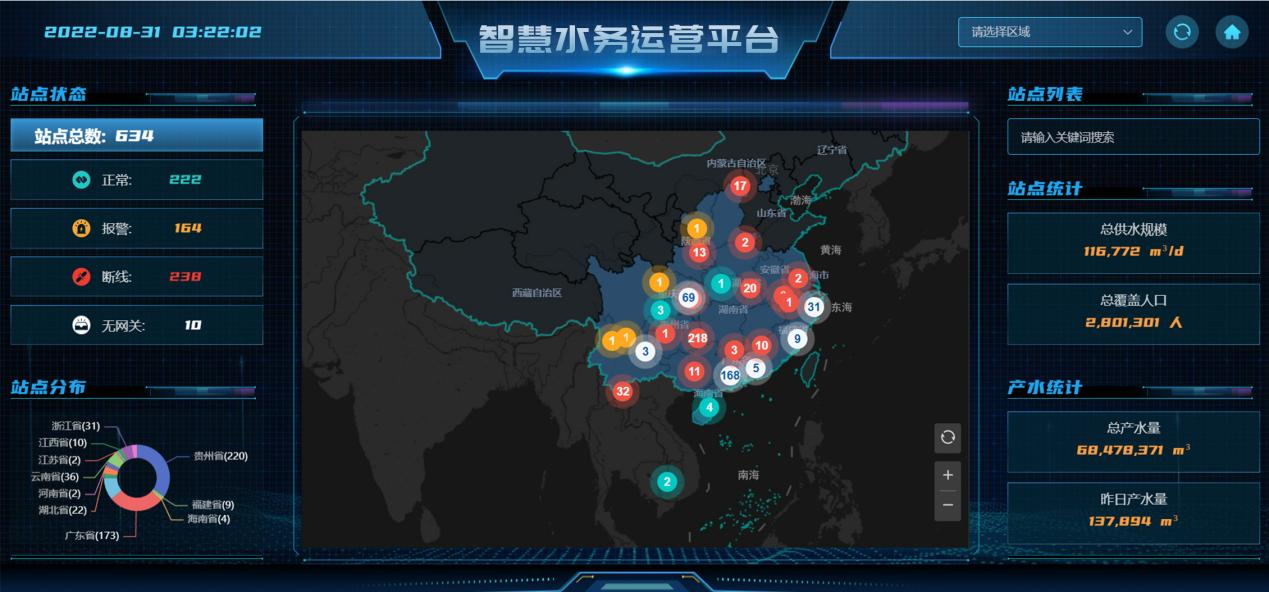东升国际(中国区) - 官方网站