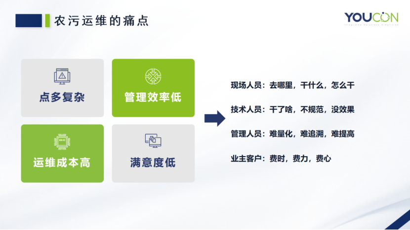 东升国际(中国区) - 官方网站