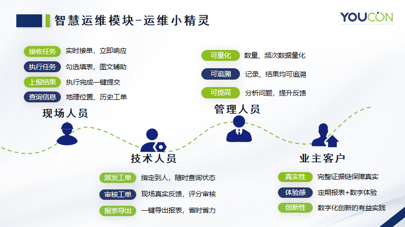 东升国际(中国区) - 官方网站