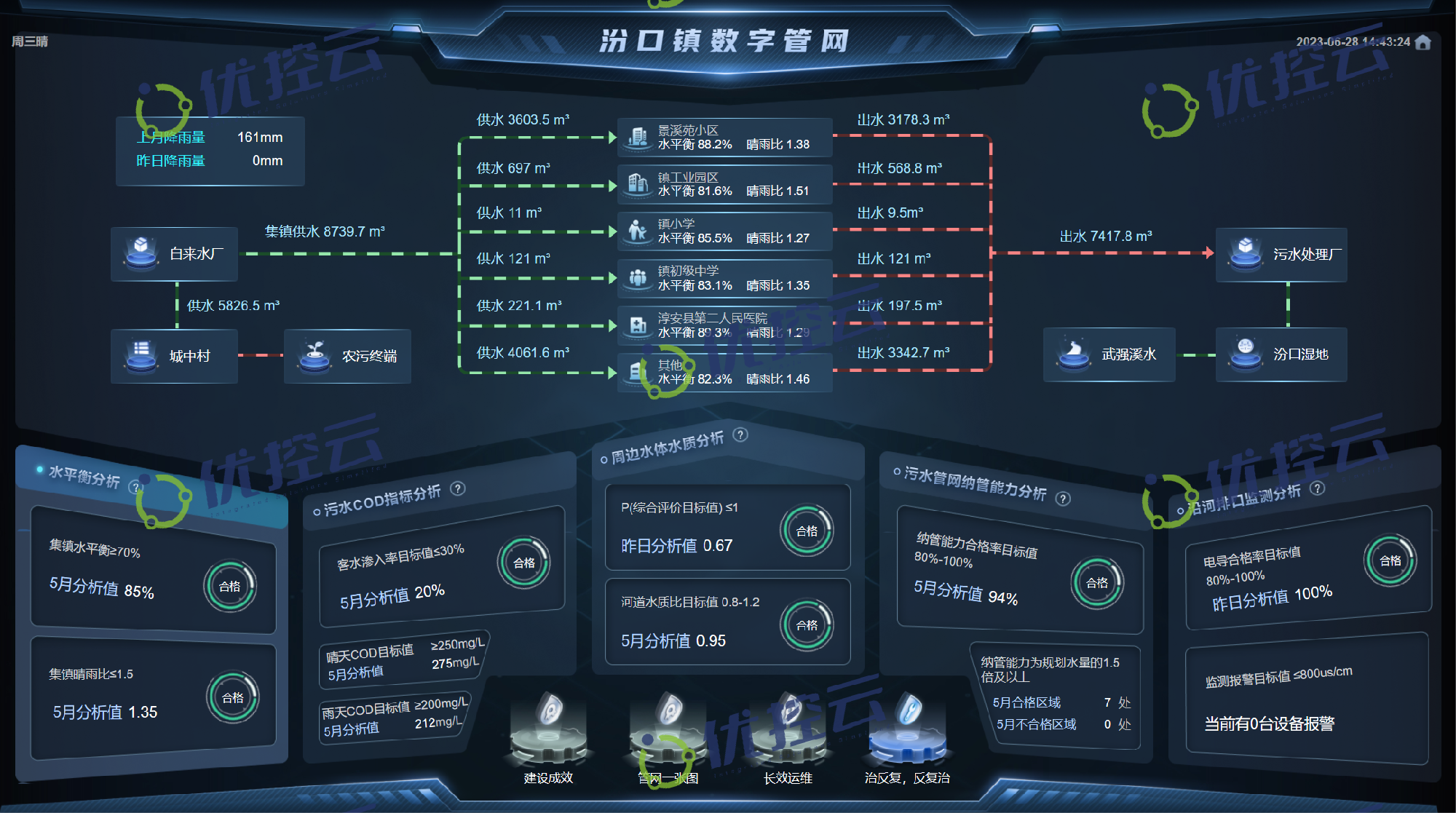 东升国际(中国区) - 官方网站