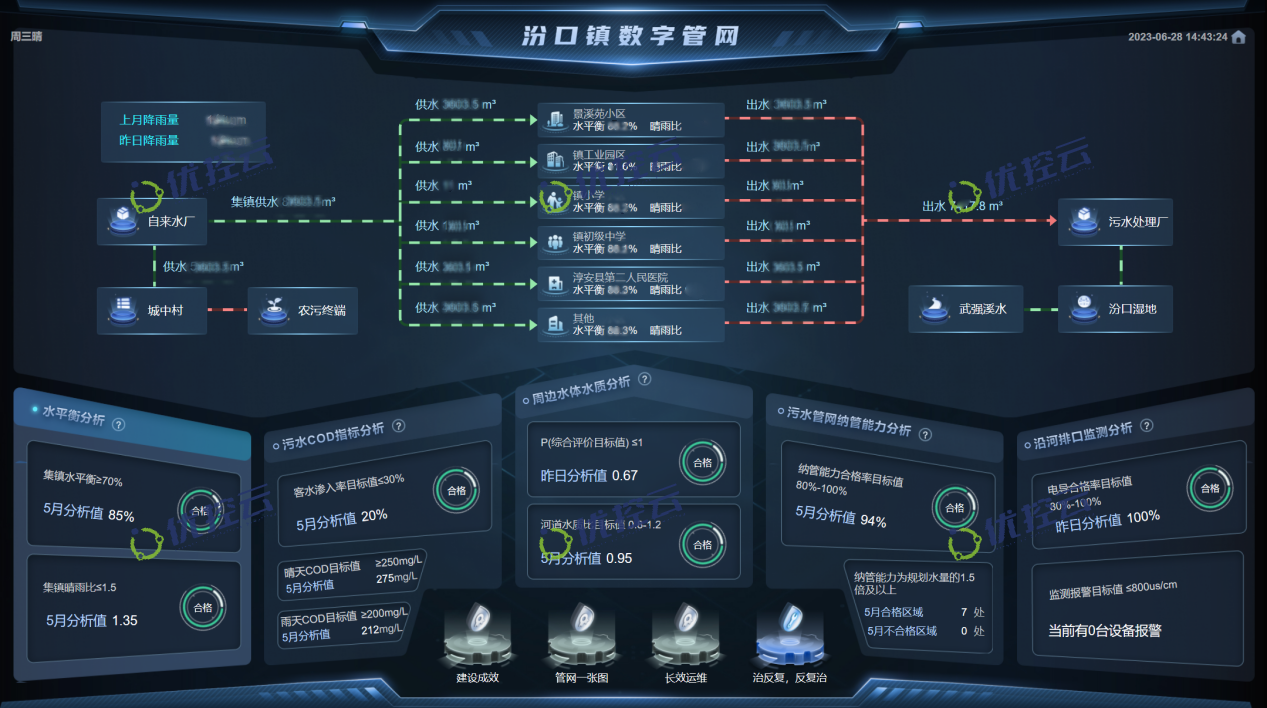 东升国际(中国区) - 官方网站
