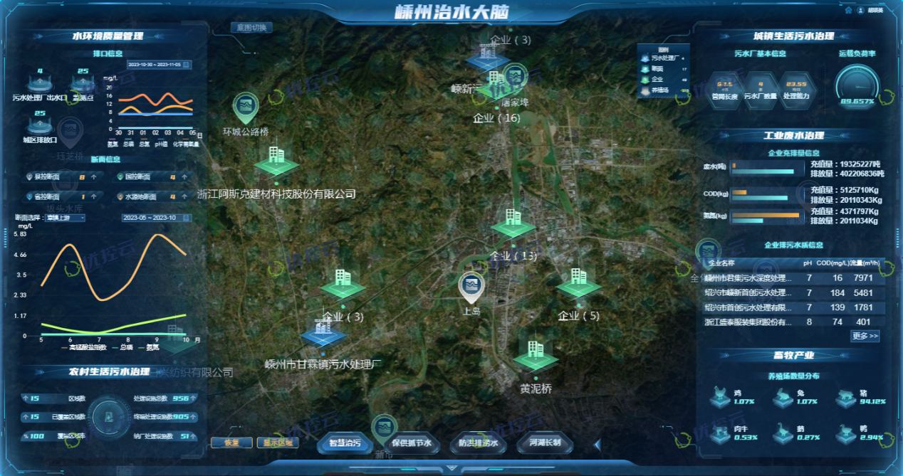 东升国际(中国区) - 官方网站