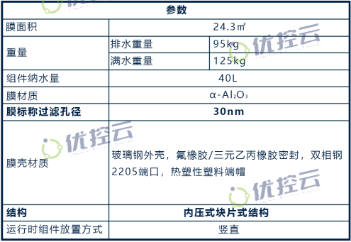 东升国际(中国区) - 官方网站