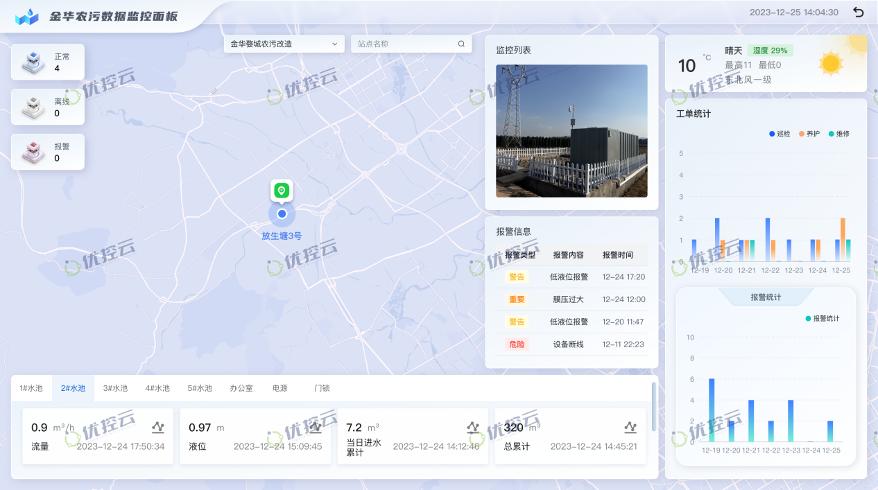 东升国际(中国区) - 官方网站