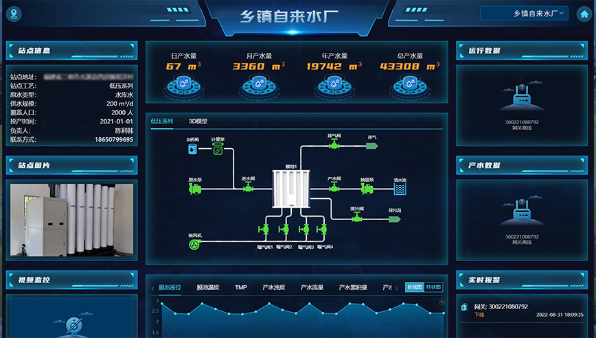 东升国际(中国区) - 官方网站