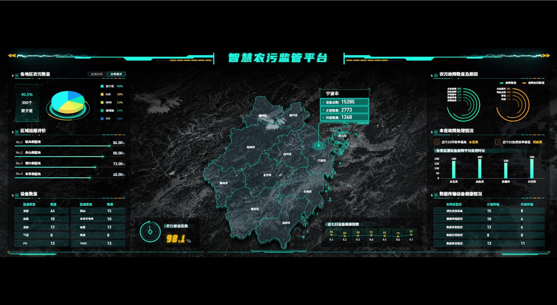 东升国际(中国区) - 官方网站