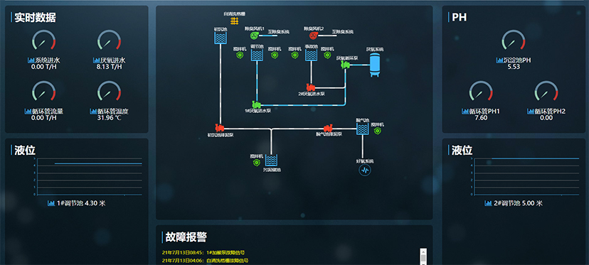 东升国际(中国区) - 官方网站